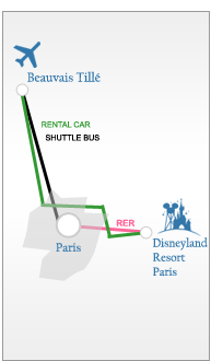 Route Plan