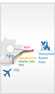 Route Plan