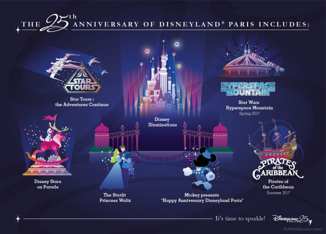 Infographic: Disneyland Paris 25th Anniversary in Sparkling Stats